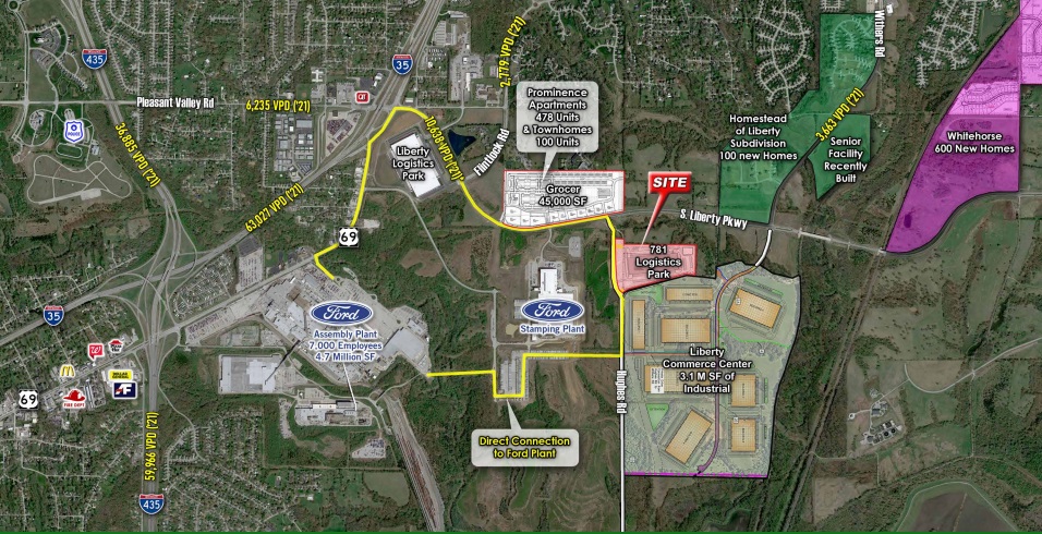 781 LOGISTICS PARK